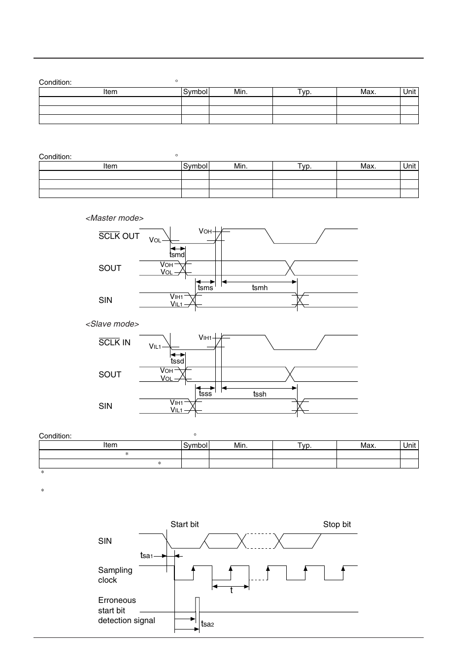 6 serial interface (1), (2) ac characteristics, Asynchronous system | Epson S1C63558 User Manual | Page 174 / 185