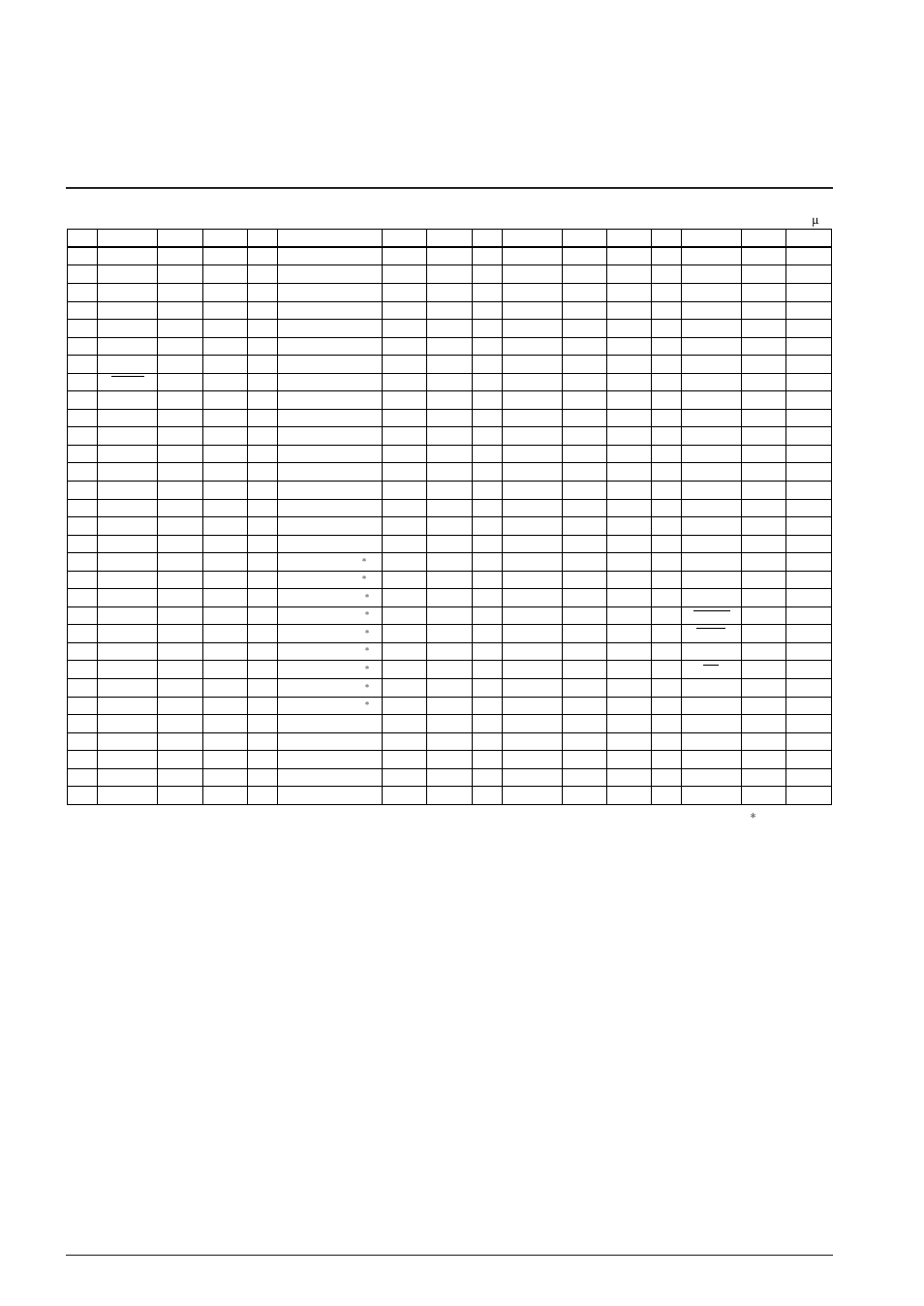 2 pad coordinates | Epson S1C63558 User Manual | Page 182 / 185