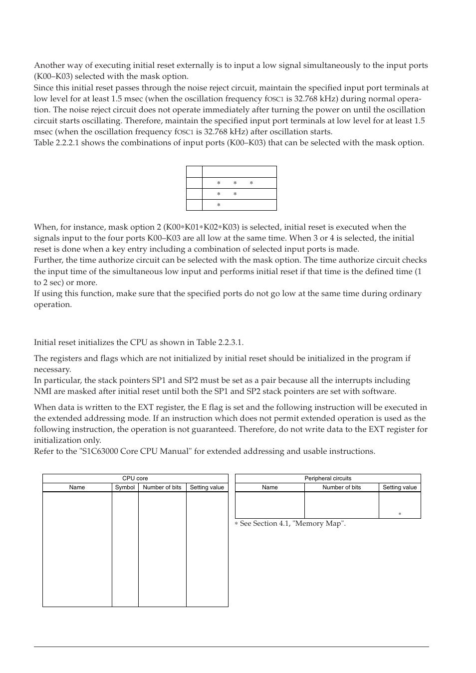 2 simultaneous low input to terminals k00–k03, 3 internal register at initial resetting | Epson S1C63558 User Manual | Page 20 / 185