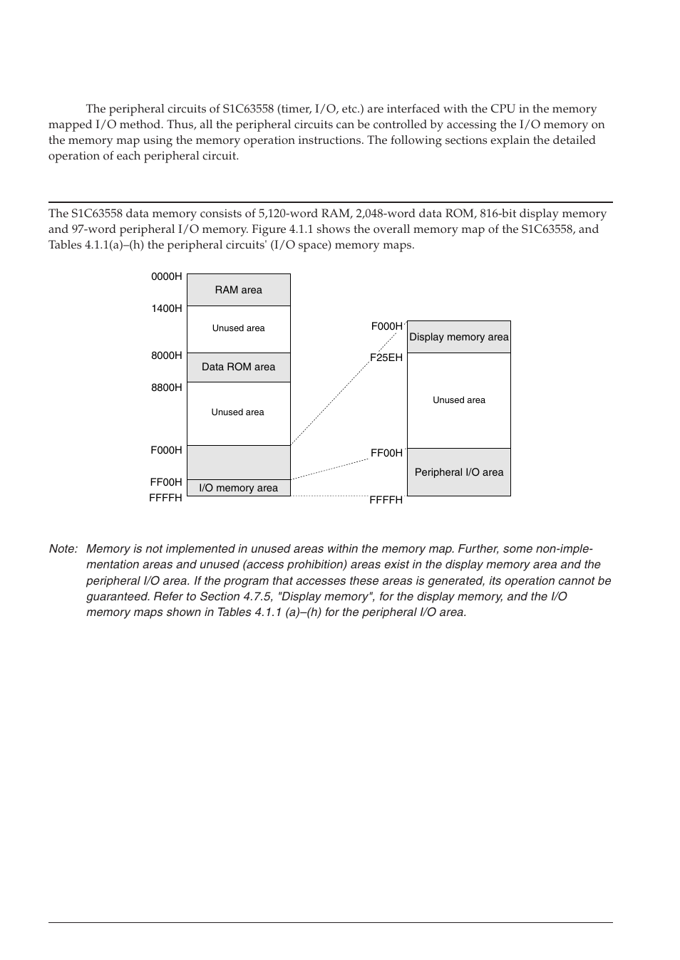 4 peripheral circuits and operation, 1 memory map, Chapter | Eripheral, Ircuits, Peration | Epson S1C63558 User Manual | Page 24 / 185