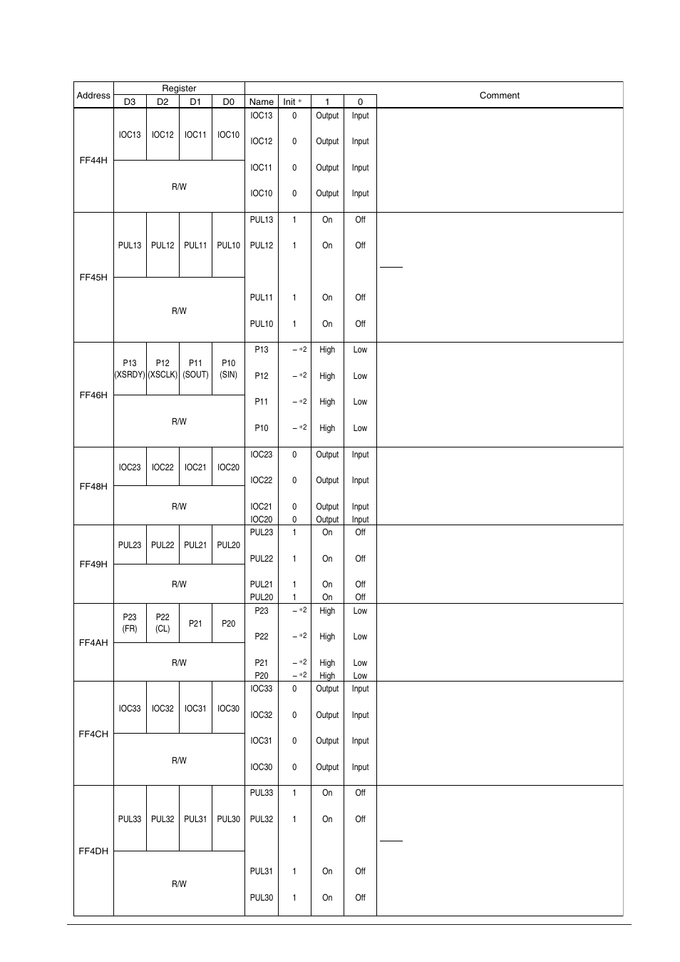 Epson S1C63558 User Manual | Page 27 / 185