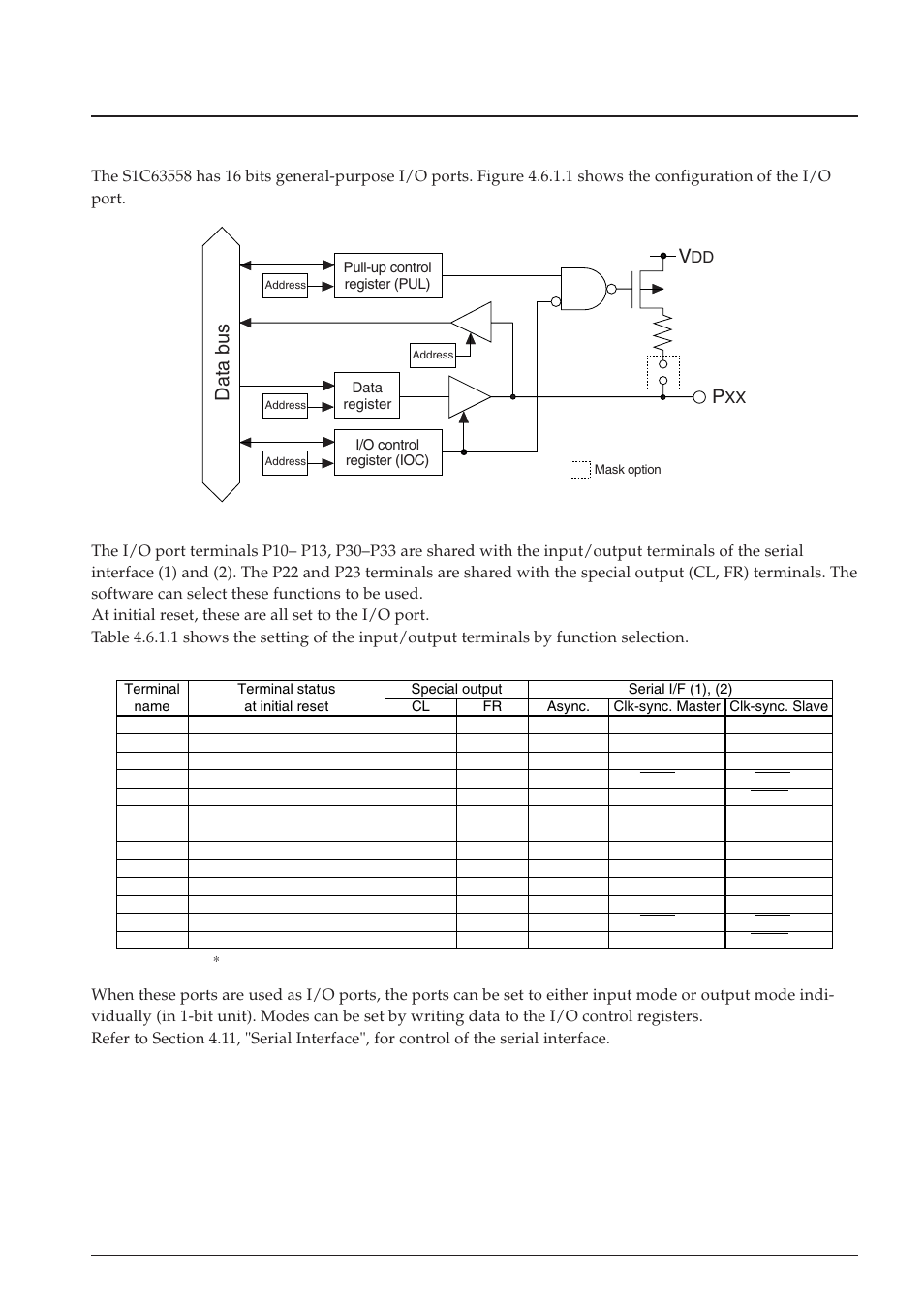 1 configuration of i/o ports, Data bus p | Epson S1C63558 User Manual | Page 51 / 185