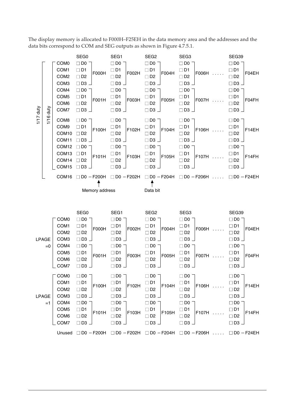 5 display memory | Epson S1C63558 User Manual | Page 61 / 185