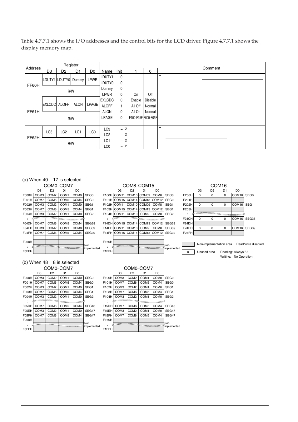 7 i/o memory of lcd driver, Epson, Com0 | Com7, Com8, Com7 (b) when 48 × 8 is selected, Com16 | Epson S1C63558 User Manual | Page 64 / 185