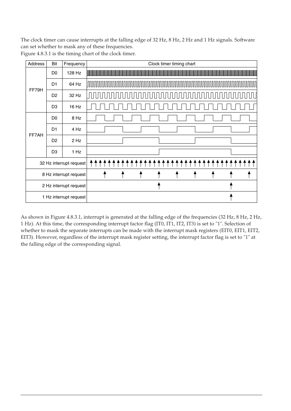 3 interrupt function | Epson S1C63558 User Manual | Page 68 / 185