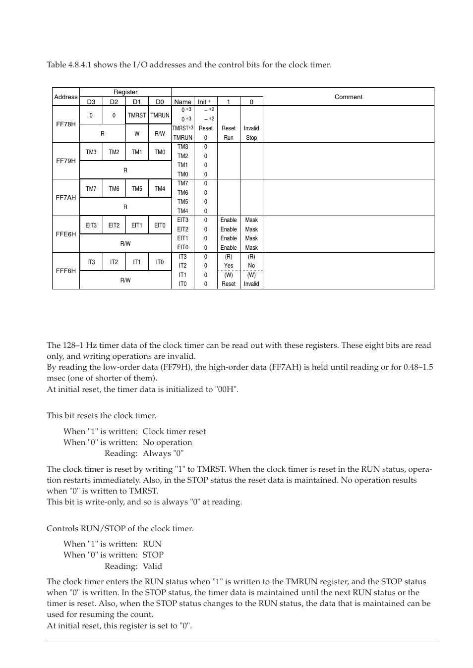 4 i/o memory of clock timer | Epson S1C63558 User Manual | Page 69 / 185