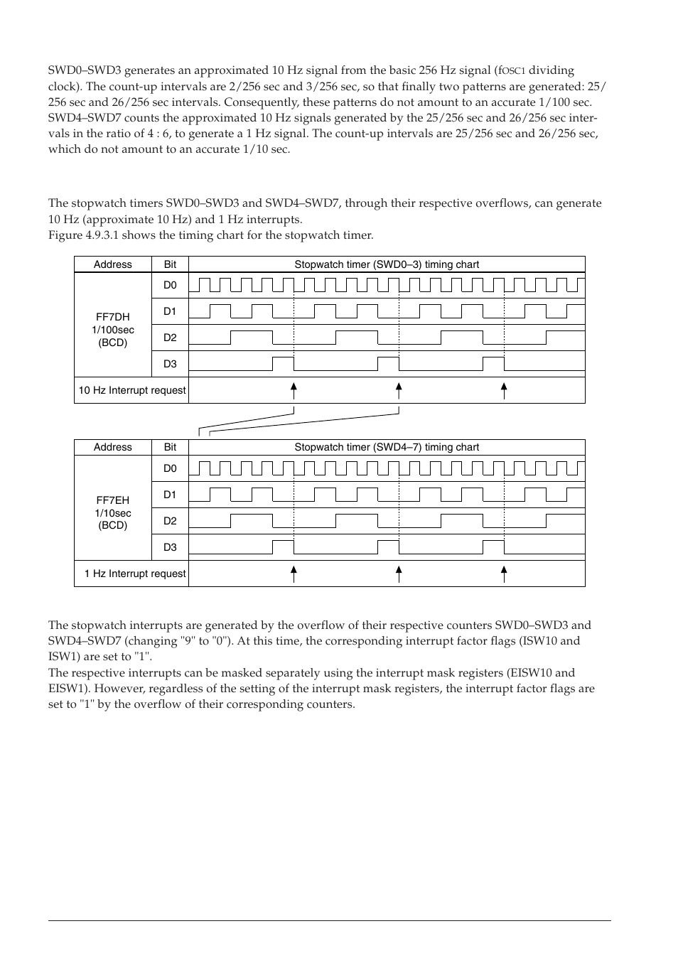 3 interrupt function | Epson S1C63558 User Manual | Page 72 / 185