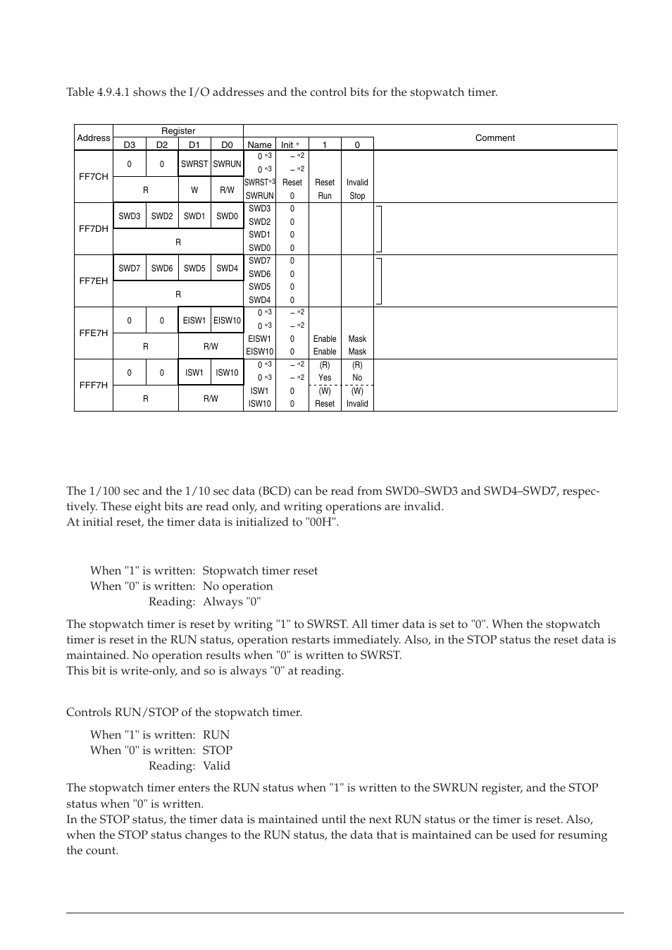 4 i/o memory of stopwatch timer | Epson S1C63558 User Manual | Page 73 / 185
