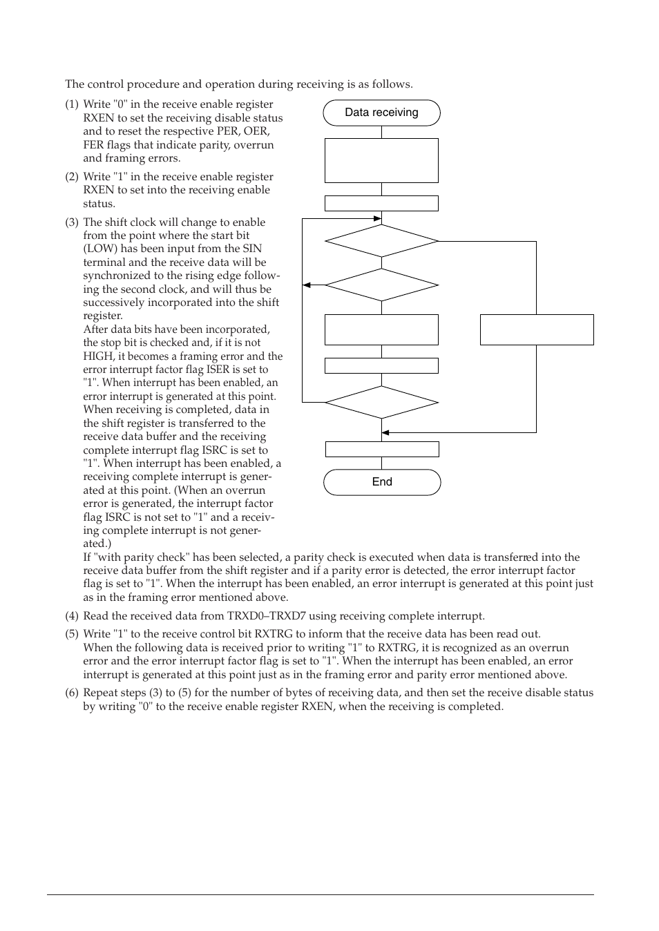 Epson S1C63558 User Manual | Page 98 / 185