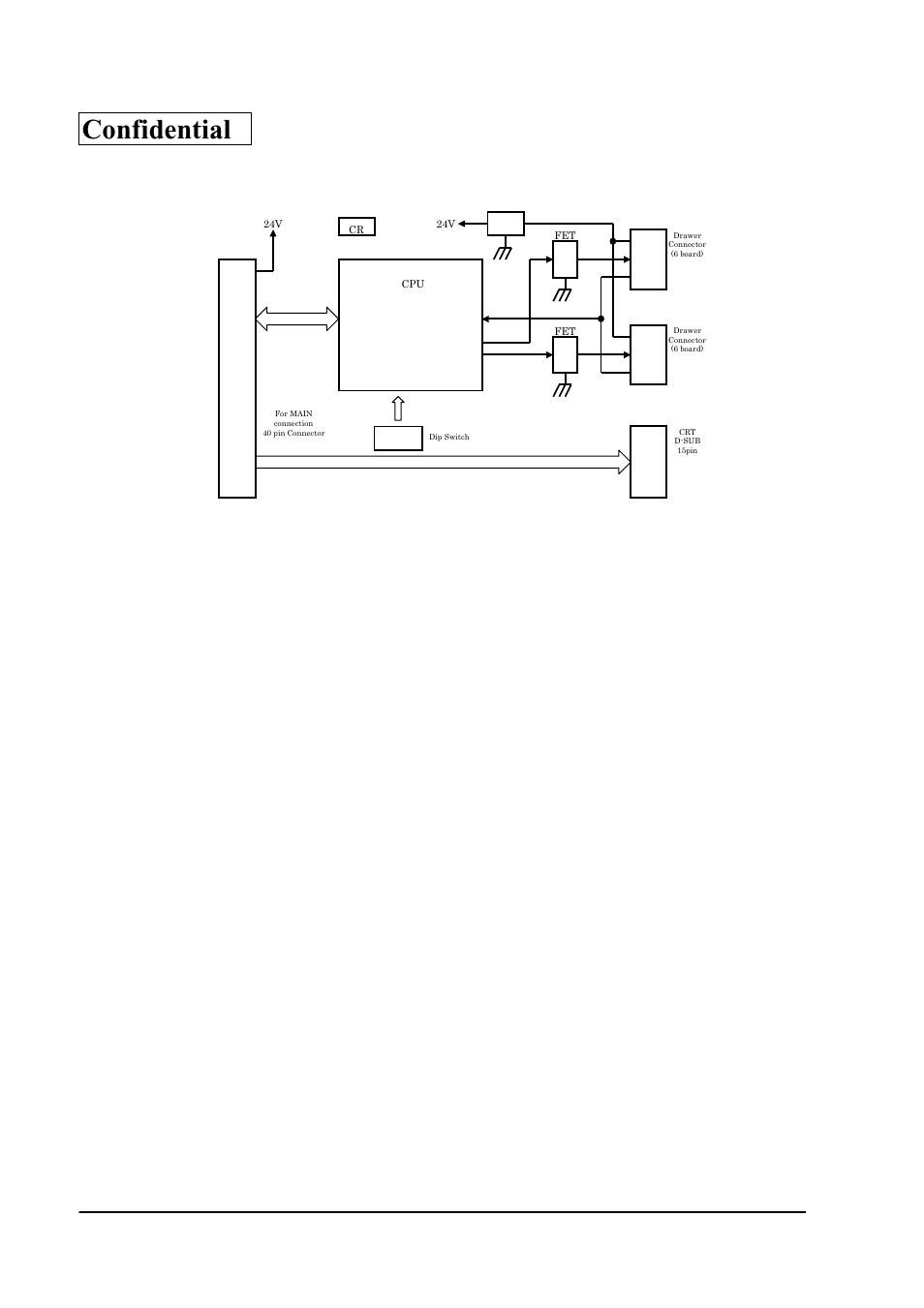 Block chart, Confidential, 18 peripherals/option installation rev.a | 8 drawr /crt board block chart | Epson SR-600 User Manual | Page 124 / 192