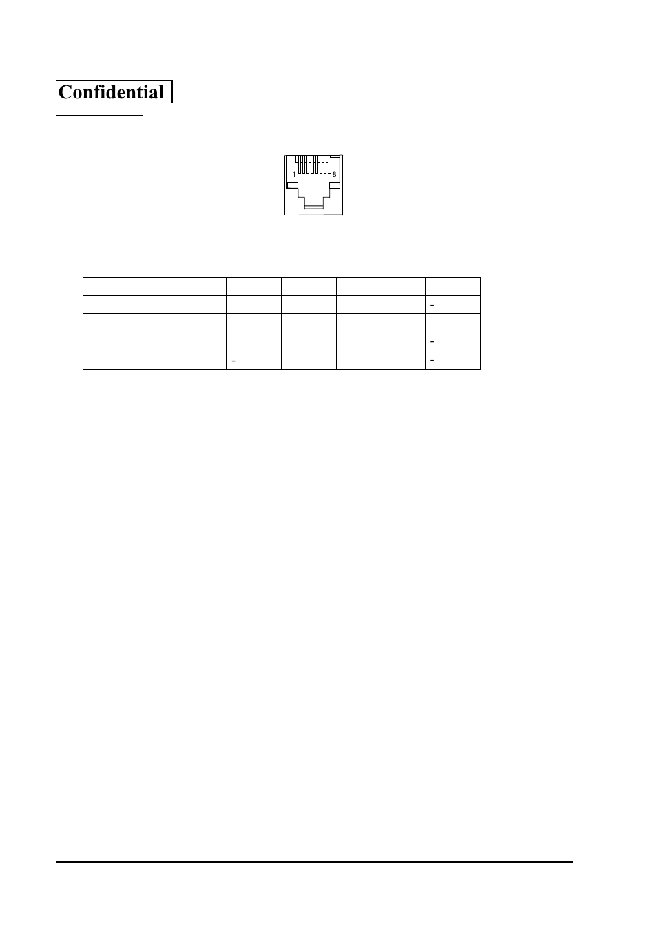 Ethernet port, Confidential | Epson SR-600 User Manual | Page 160 / 192