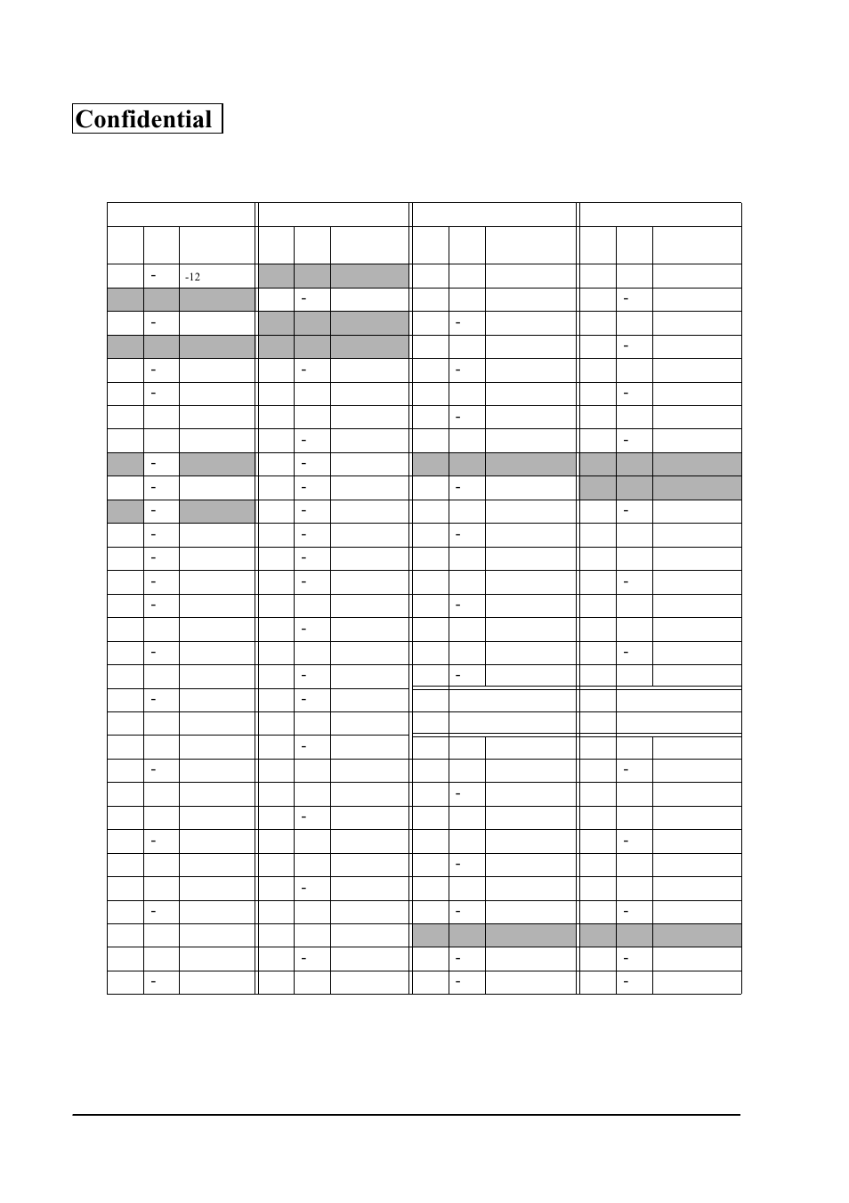Confidential, Appendix 1-12 interfaces rev.a | Epson SR-600 User Manual | Page 166 / 192