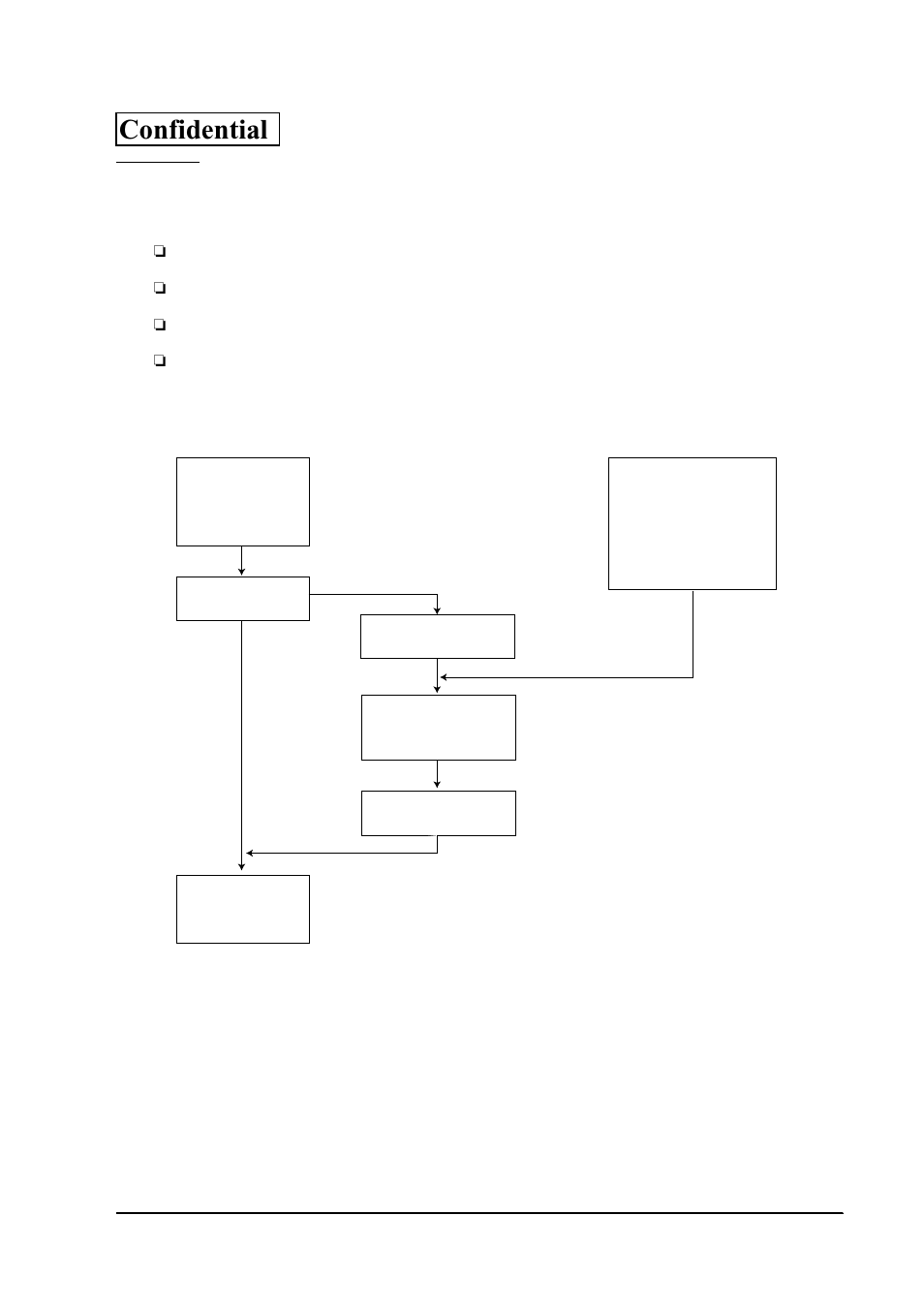 Suspend, Suspend sequence, Confidential | Epson SR-600 User Manual | Page 169 / 192