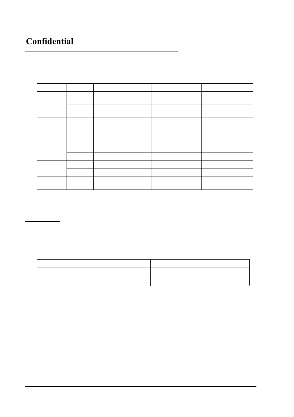 Recommended setting according with operation, Restrictions, Confidential | Epson SR-600 User Manual | Page 178 / 192