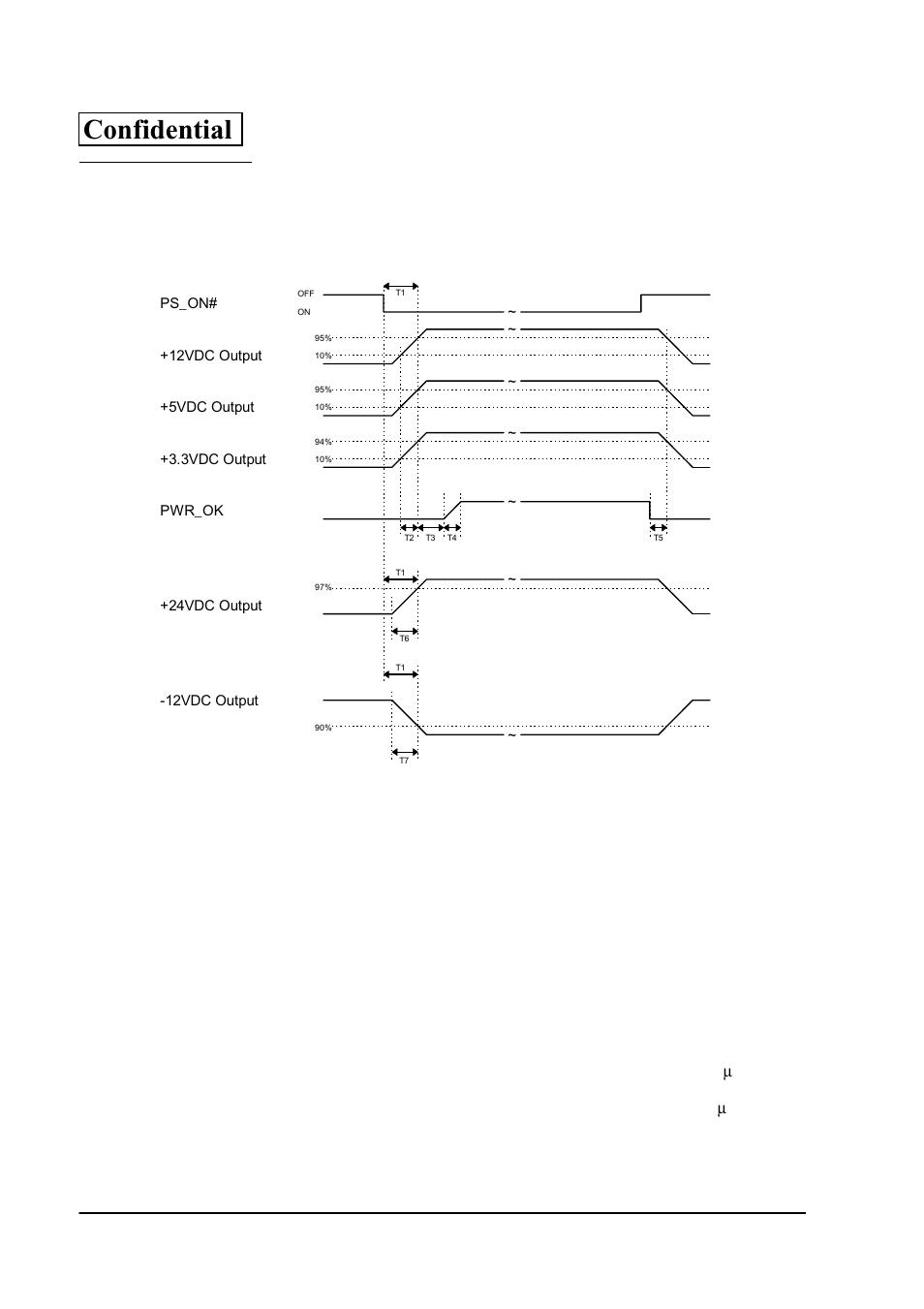 Power supply unit, Sequences, Power supply unit -16 | Confidential | Epson SR-600 User Manual | Page 98 / 192