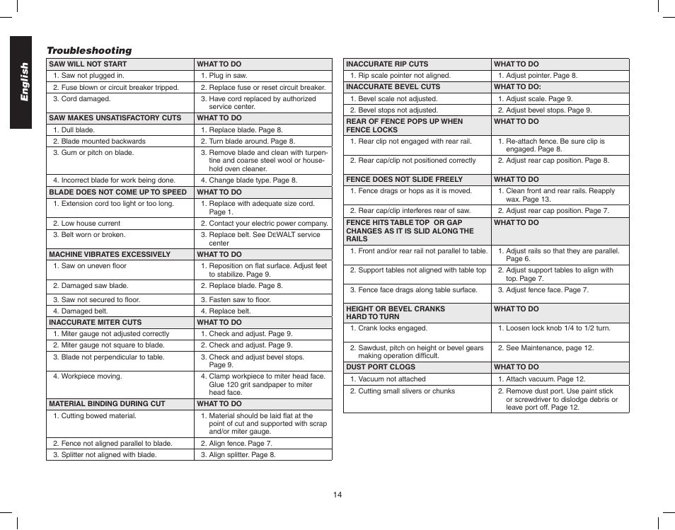 Epson WOODWORKER'S TABLE SAW DW746 User Manual | Page 16 / 52