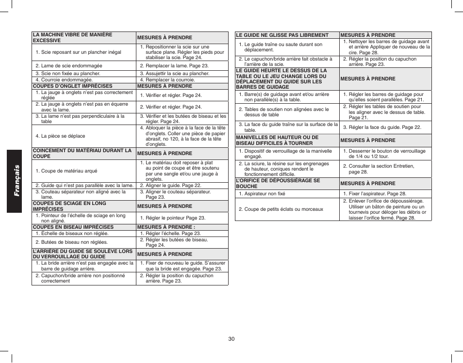 Epson WOODWORKER'S TABLE SAW DW746 User Manual | Page 32 / 52