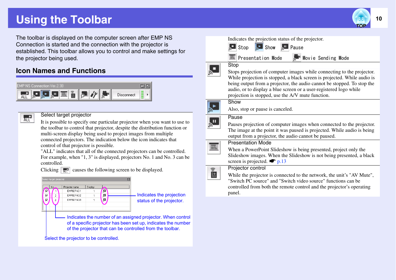 Using the toolbar, Icon names and functions | Epson EASYMP EMP-1705 User Manual | Page 10 / 100