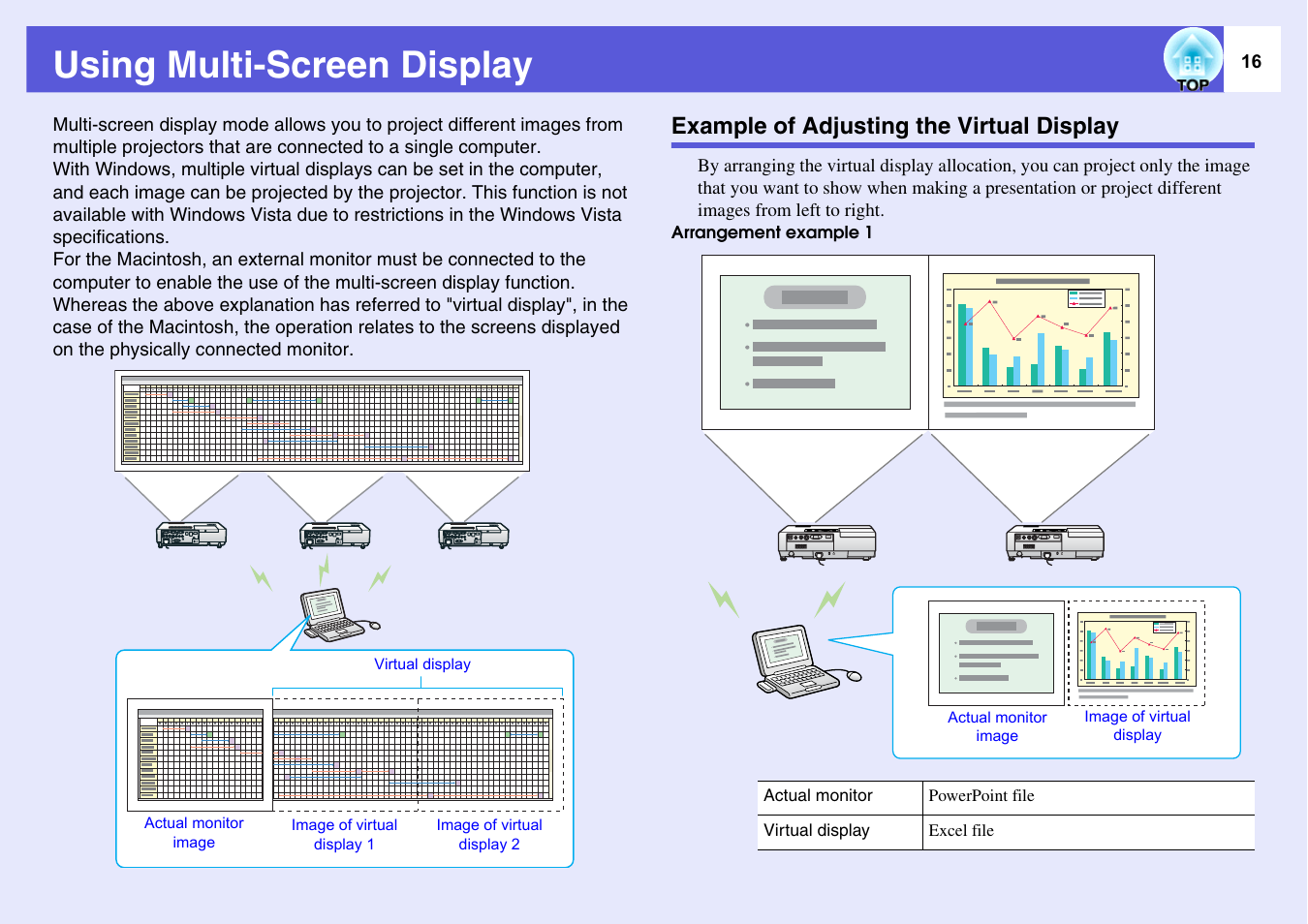 Using multi-screen display, Example of adjusting the virtual display, P.16 | Epson EASYMP EMP-1705 User Manual | Page 16 / 100