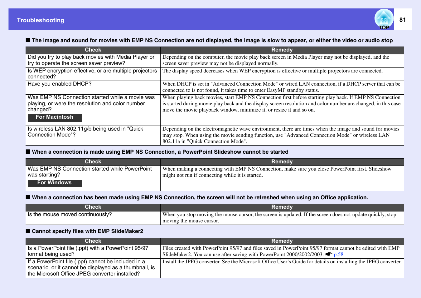 P.81, Cannot specify files with emp slidemaker2 | Epson EASYMP EMP-1705 User Manual | Page 81 / 100
