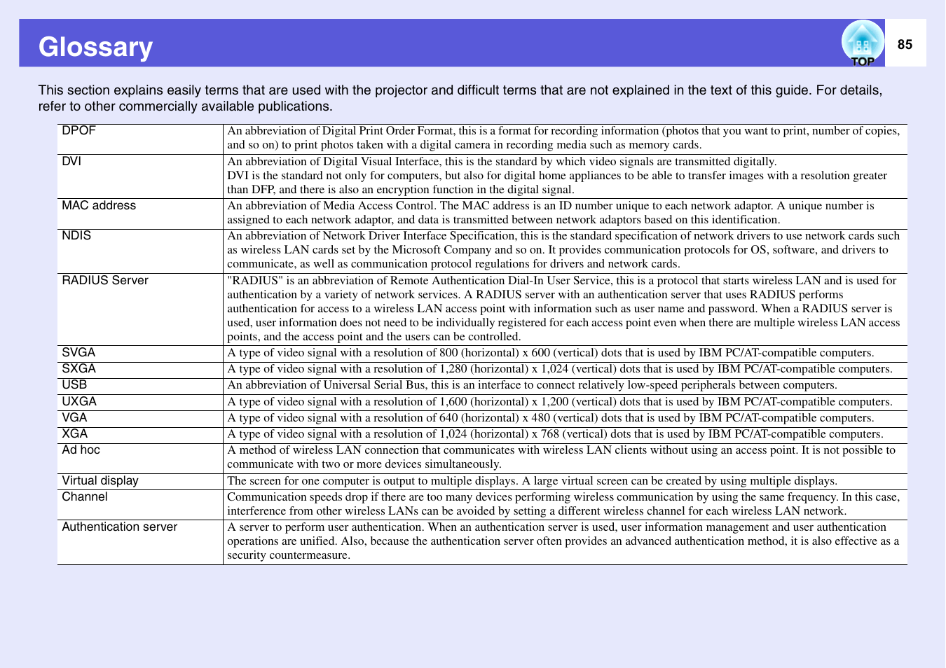 Glossary | Epson EASYMP EMP-1705 User Manual | Page 85 / 100