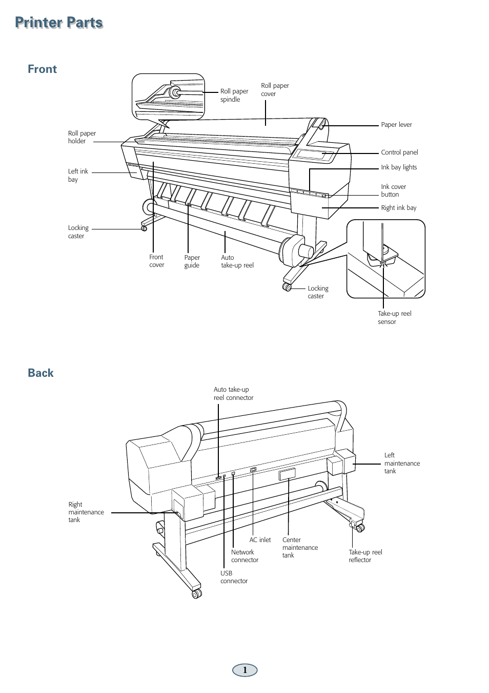 Printer parts, Front, Back | Epson 11880 User Manual | Page 2 / 13