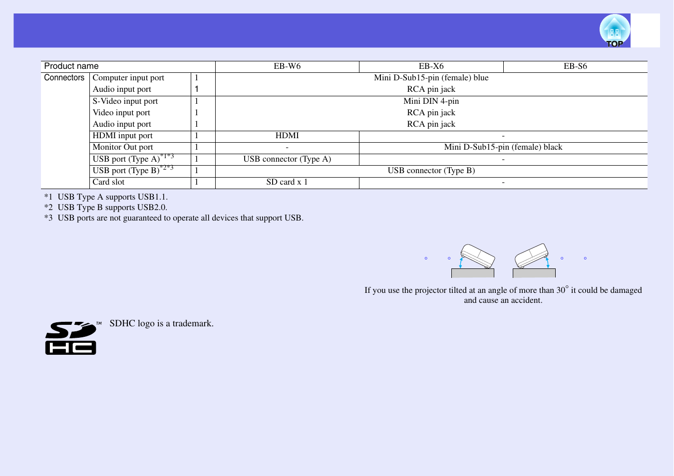 Epson EB X6 User Manual | Page 110 / 116