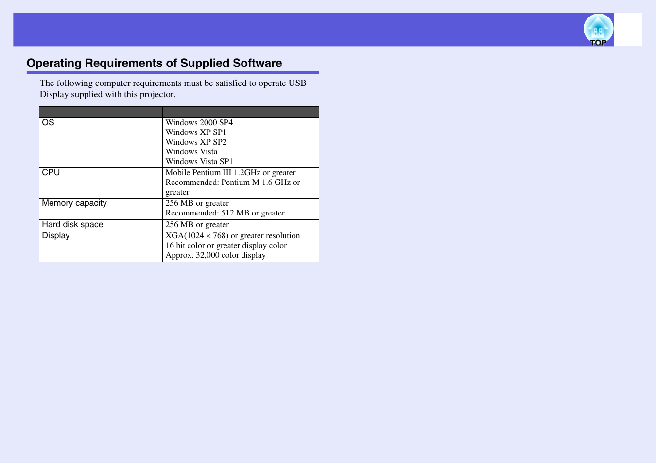 Operating requirements of supplied software | Epson EB X6 User Manual | Page 112 / 116