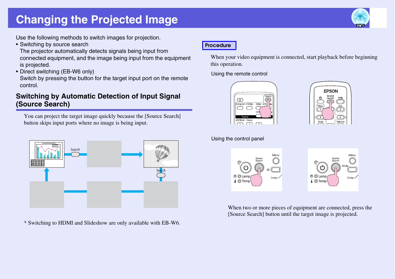 Changing the projected image, P.17, E. s | Switching by automatic detection of input signal, Source search) | Epson EB X6 User Manual | Page 17 / 116