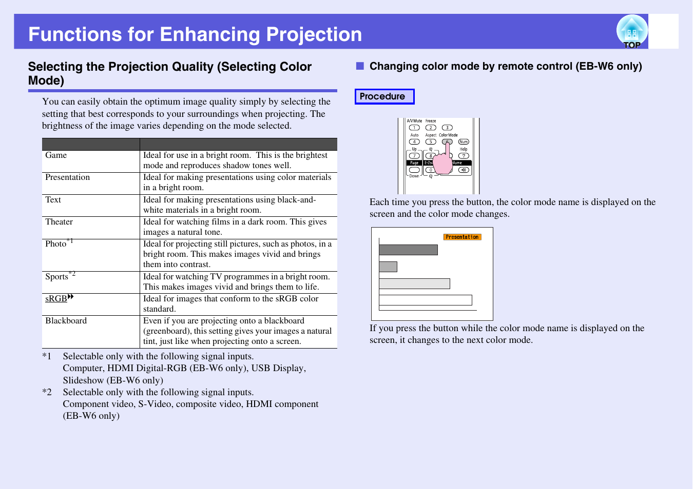 Functions for enhancing projection, P.19, Selecting the projection quality | Selecting color mode), Changing color mode by remote control (eb-w6 only) | Epson EB X6 User Manual | Page 19 / 116
