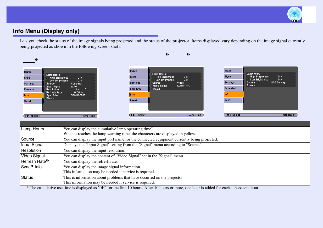 Info menu (display only) | Epson EB X6 User Manual | Page 46 / 116