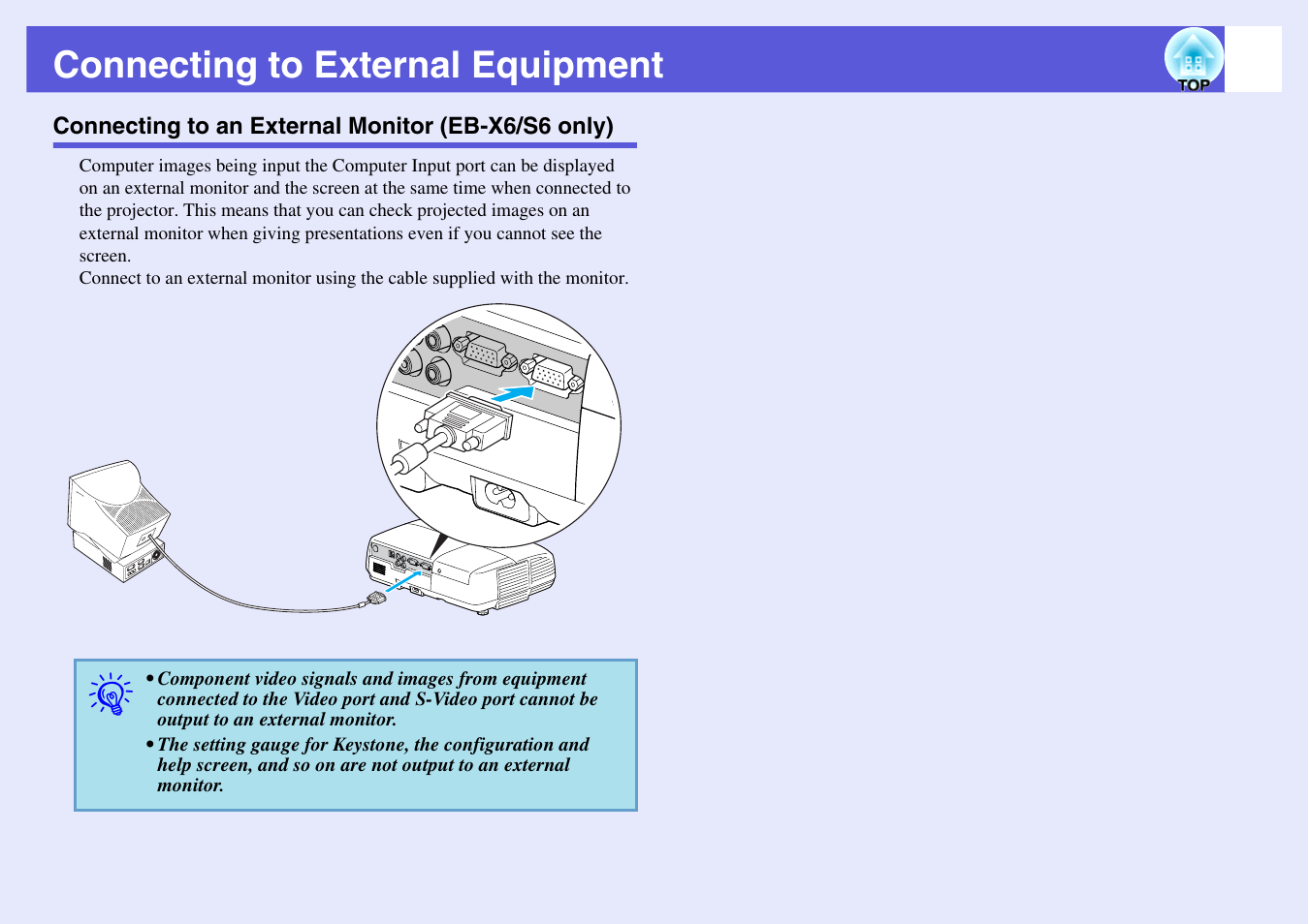 Connecting to external equipment, Connecting to an external monitor (eb-x6/s6 only), Rt. s | P.78 | Epson EB X6 User Manual | Page 78 / 116