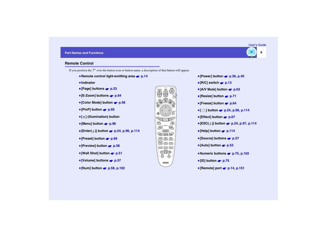 Remote control | Epson EMP-7950 User Manual | Page 10 / 165