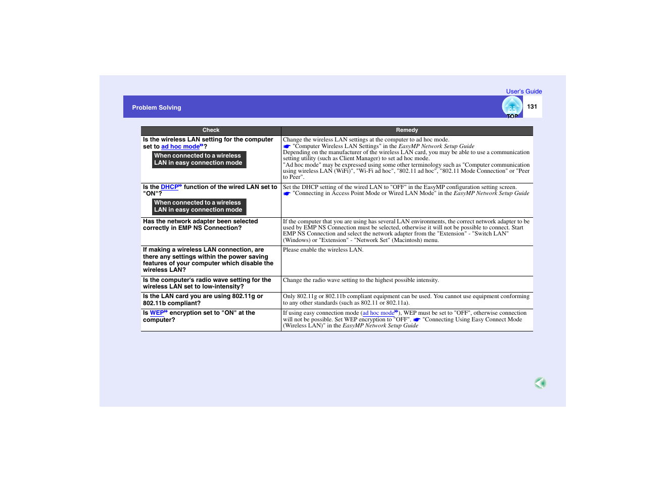 Epson EMP-7950 User Manual | Page 132 / 165