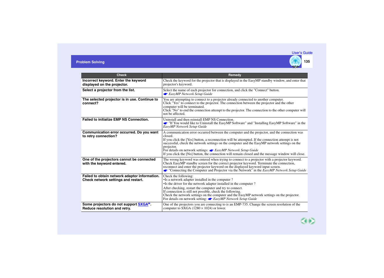 Epson EMP-7950 User Manual | Page 136 / 165