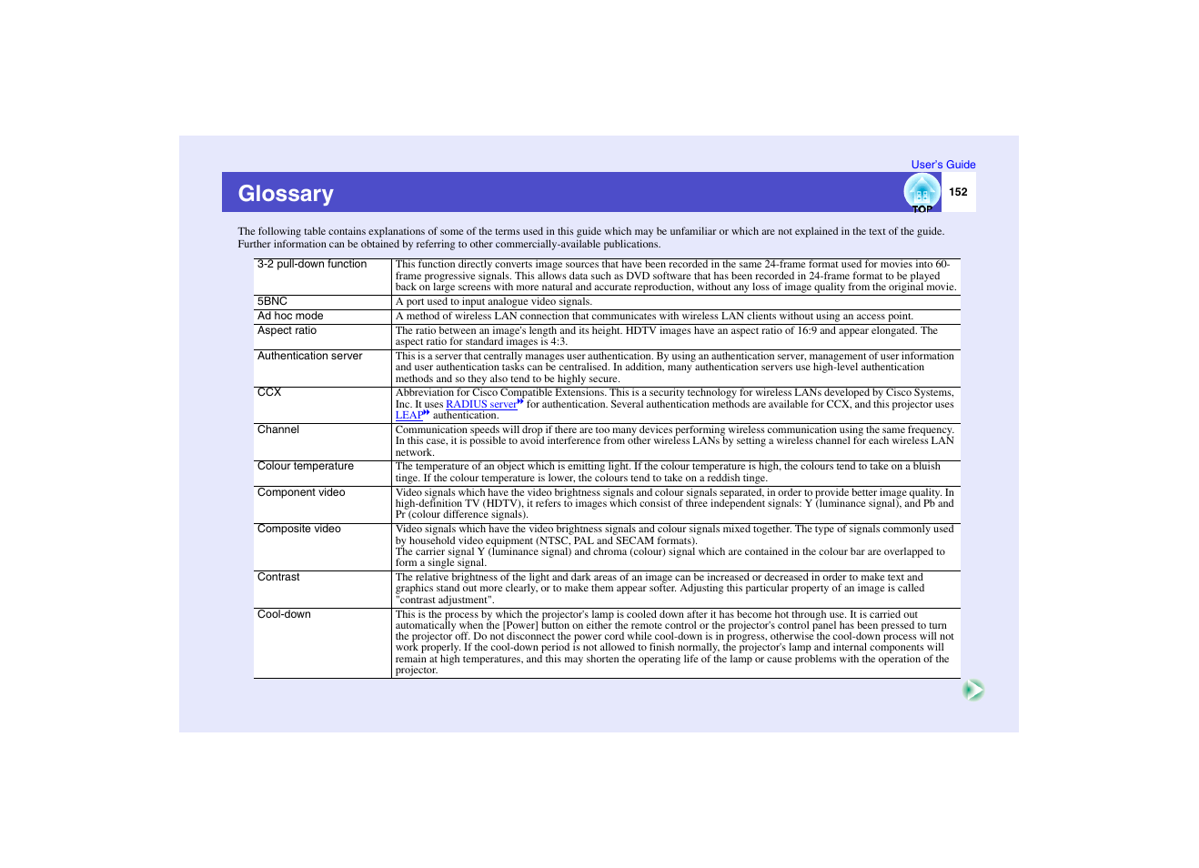 Glossary, Component, Videog | Composite videog, Component videog, Composite video g, Cable, Contrast g, Aspect ratiog, Brightness | Epson EMP-7950 User Manual | Page 153 / 165