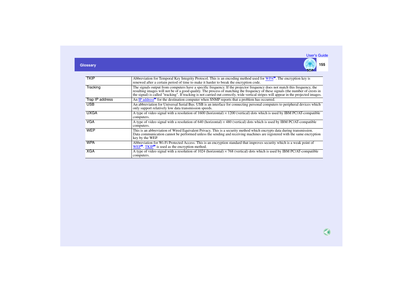 Trackingg, Xgag, Trap ip addressg | Tracking g, Wep g, Encr, Xga g | Epson EMP-7950 User Manual | Page 156 / 165
