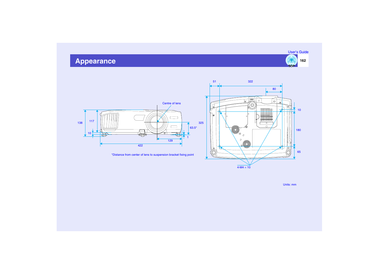 Appearance | Epson EMP-7950 User Manual | Page 163 / 165