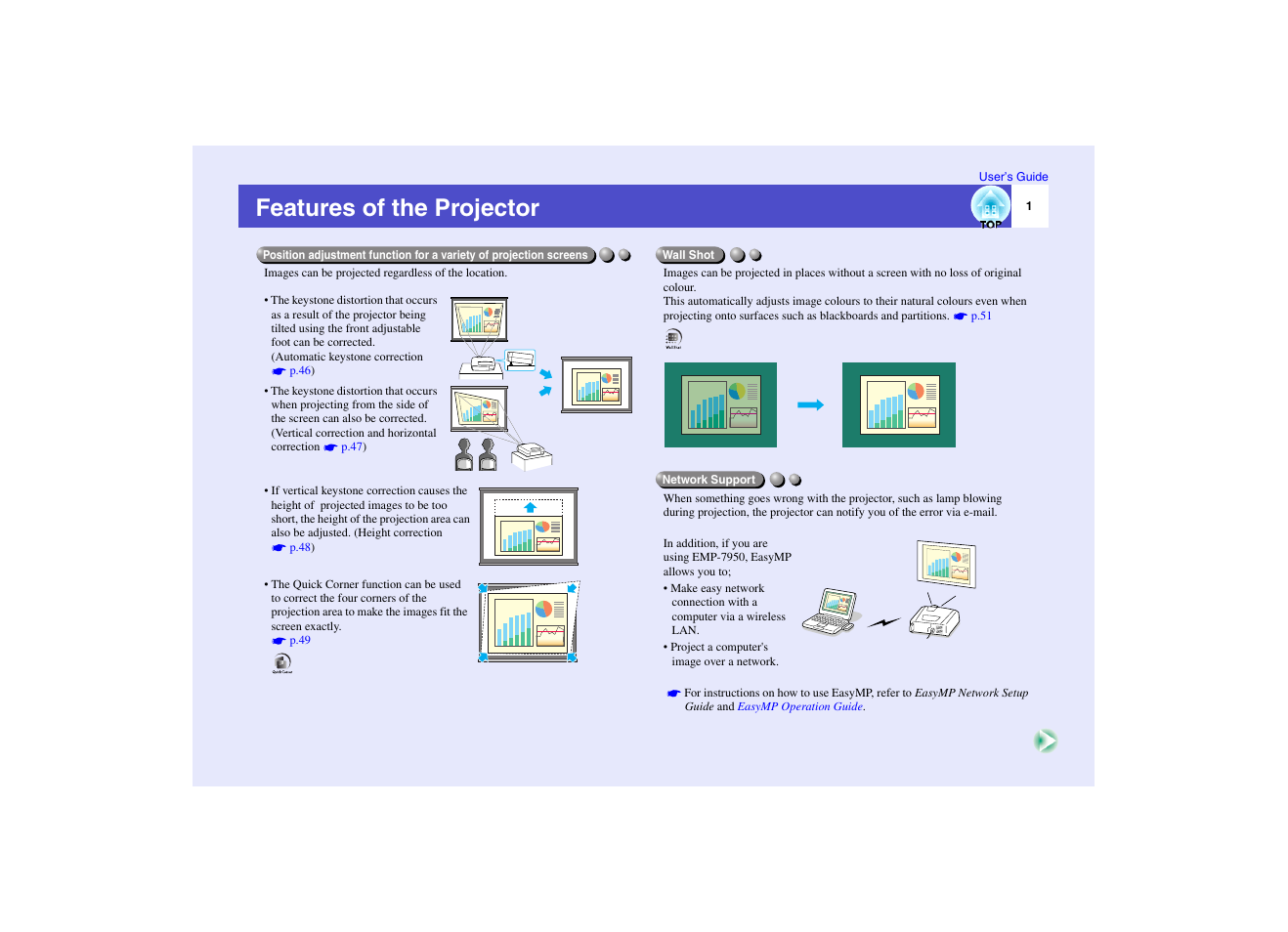 Features of the projector | Epson EMP-7950 User Manual | Page 2 / 165