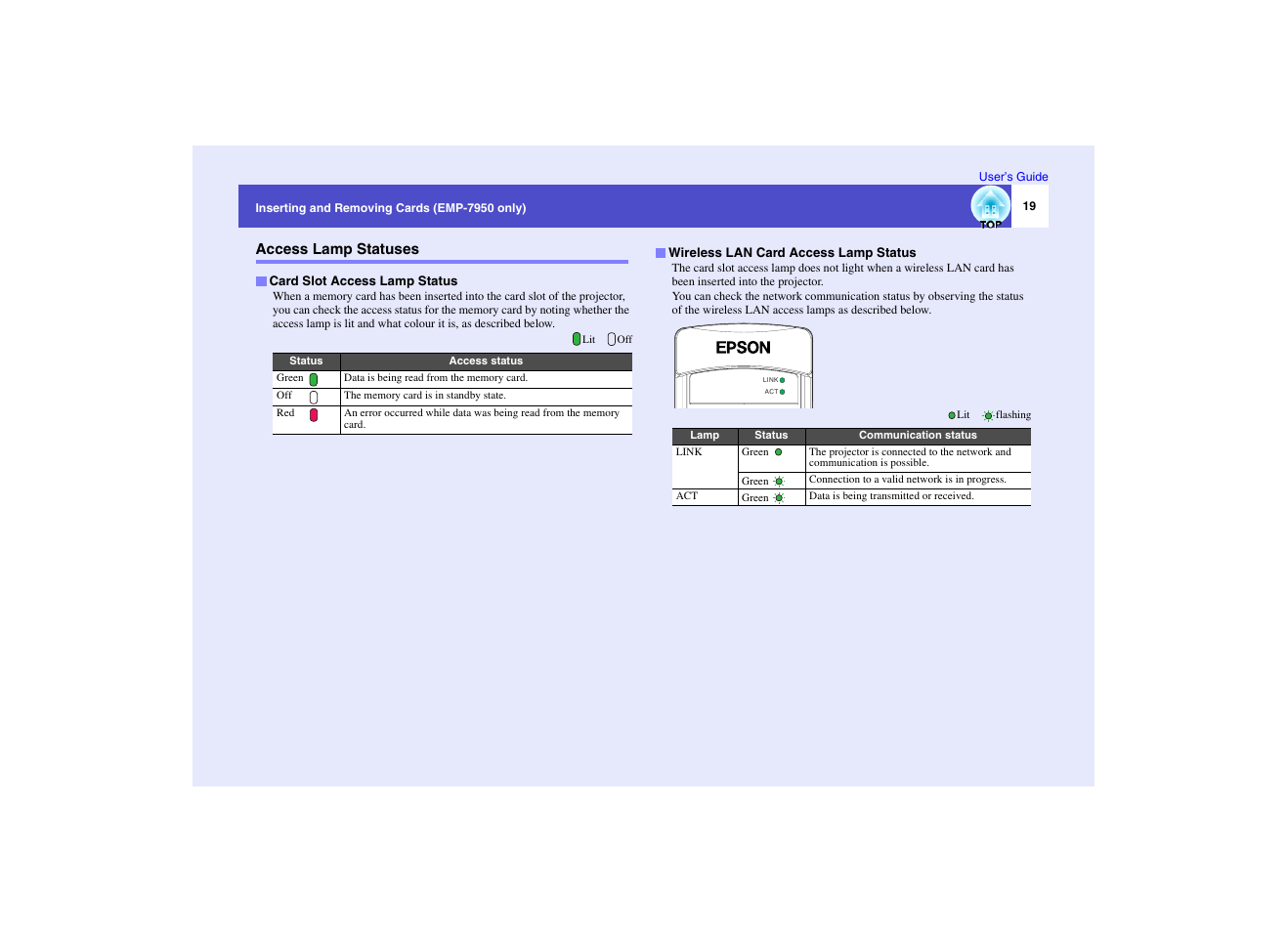 Access lamp statuses, Card slot access lamp status, Wireless lan card access lamp status | P.19 | Epson EMP-7950 User Manual | Page 20 / 165