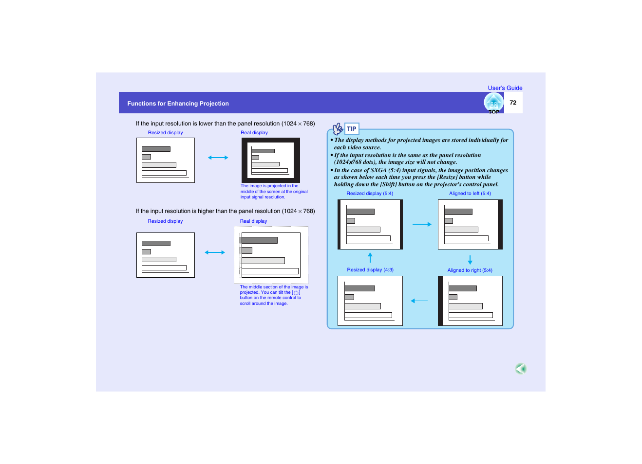 Epson EMP-7950 User Manual | Page 73 / 165