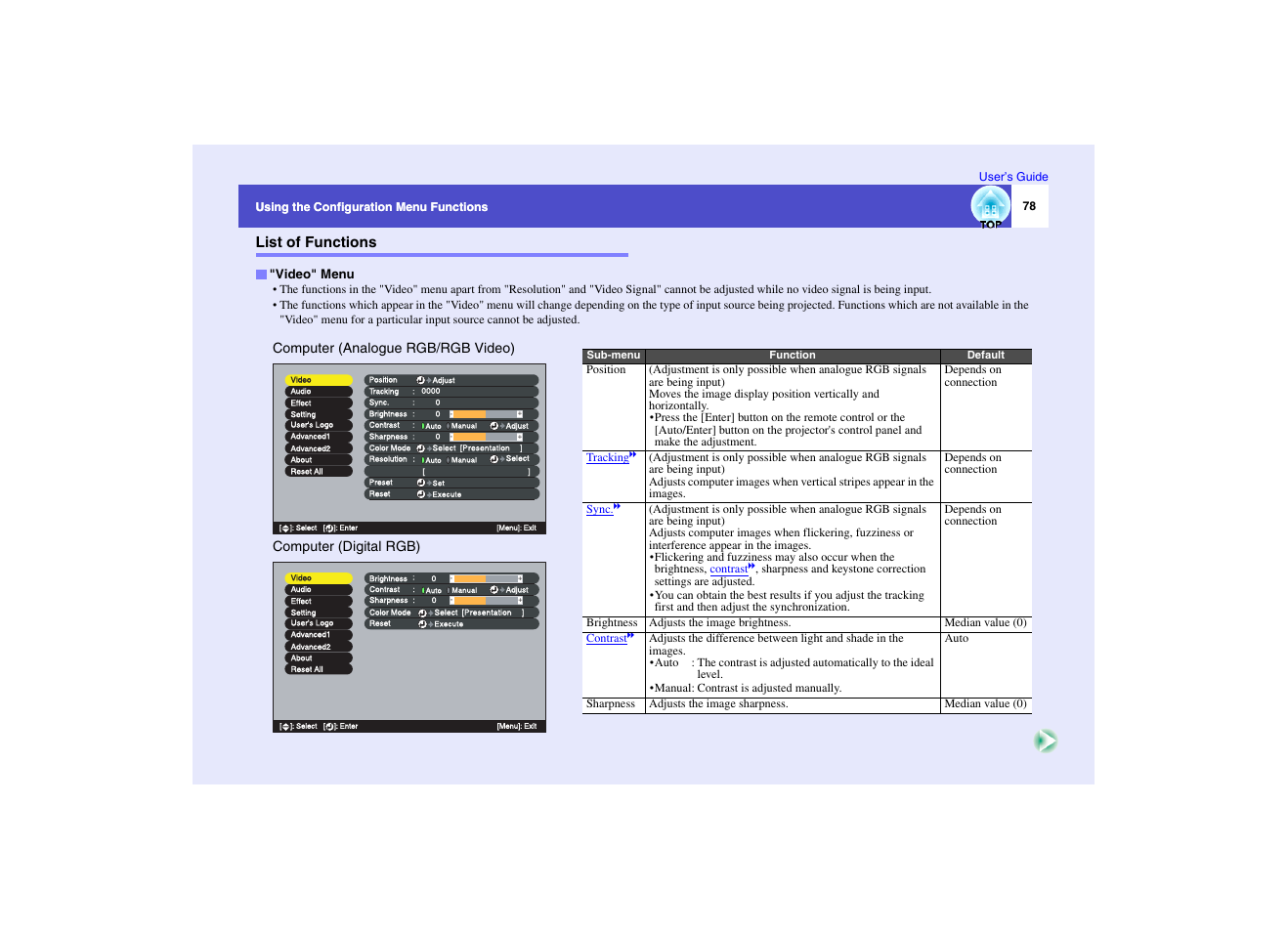List of functions, P.78, Video" menu | Epson EMP-7950 User Manual | Page 79 / 165