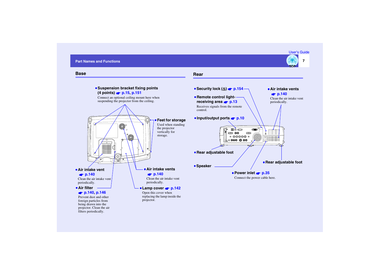 Base, Rear, Base rear | Epson EMP-7950 User Manual | Page 8 / 165