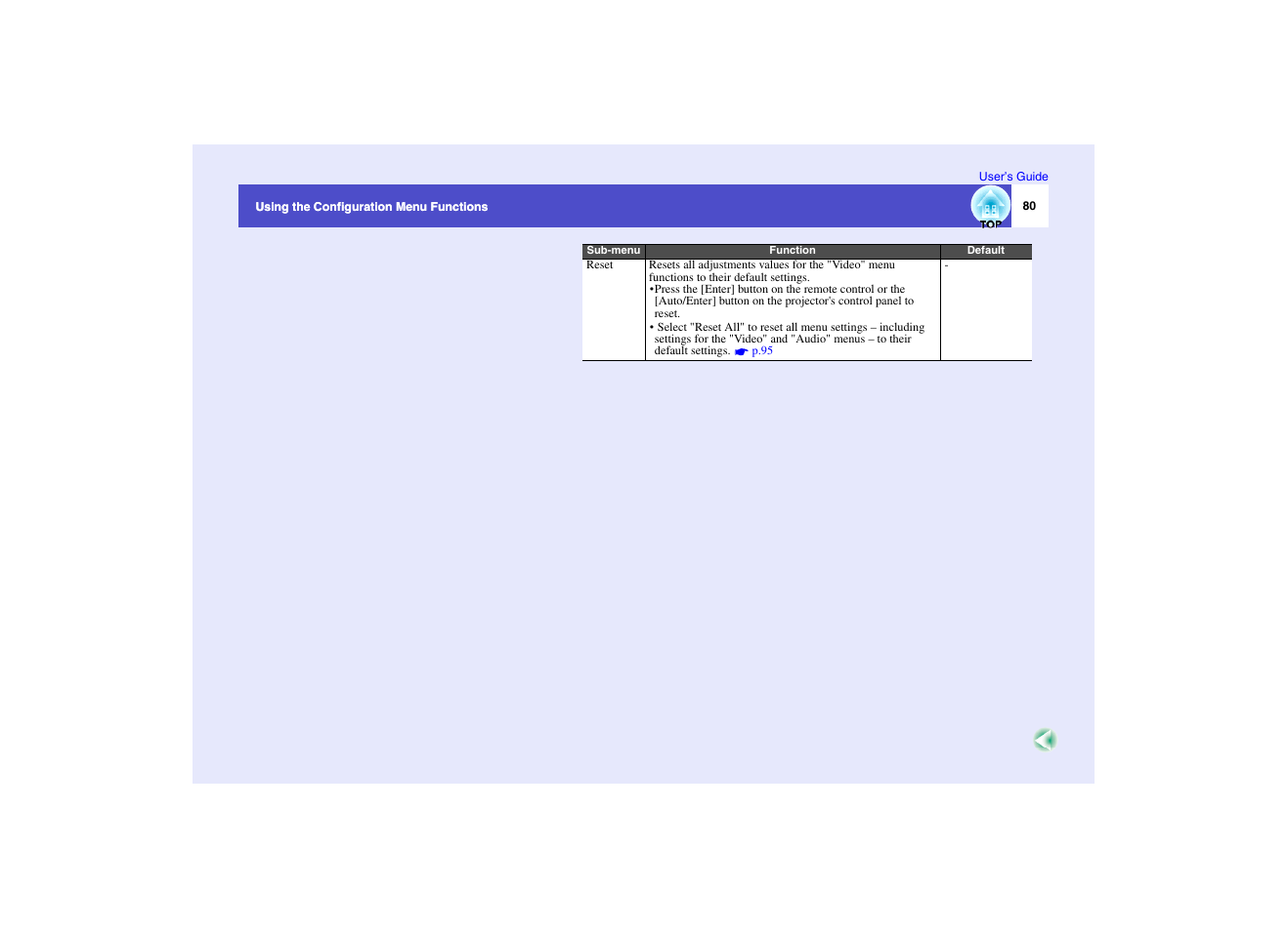Epson EMP-7950 User Manual | Page 81 / 165