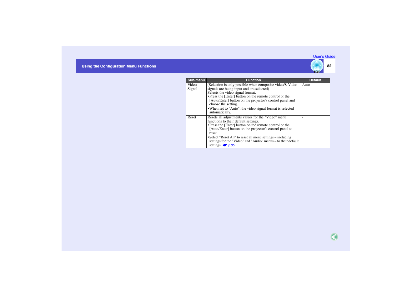 Epson EMP-7950 User Manual | Page 83 / 165