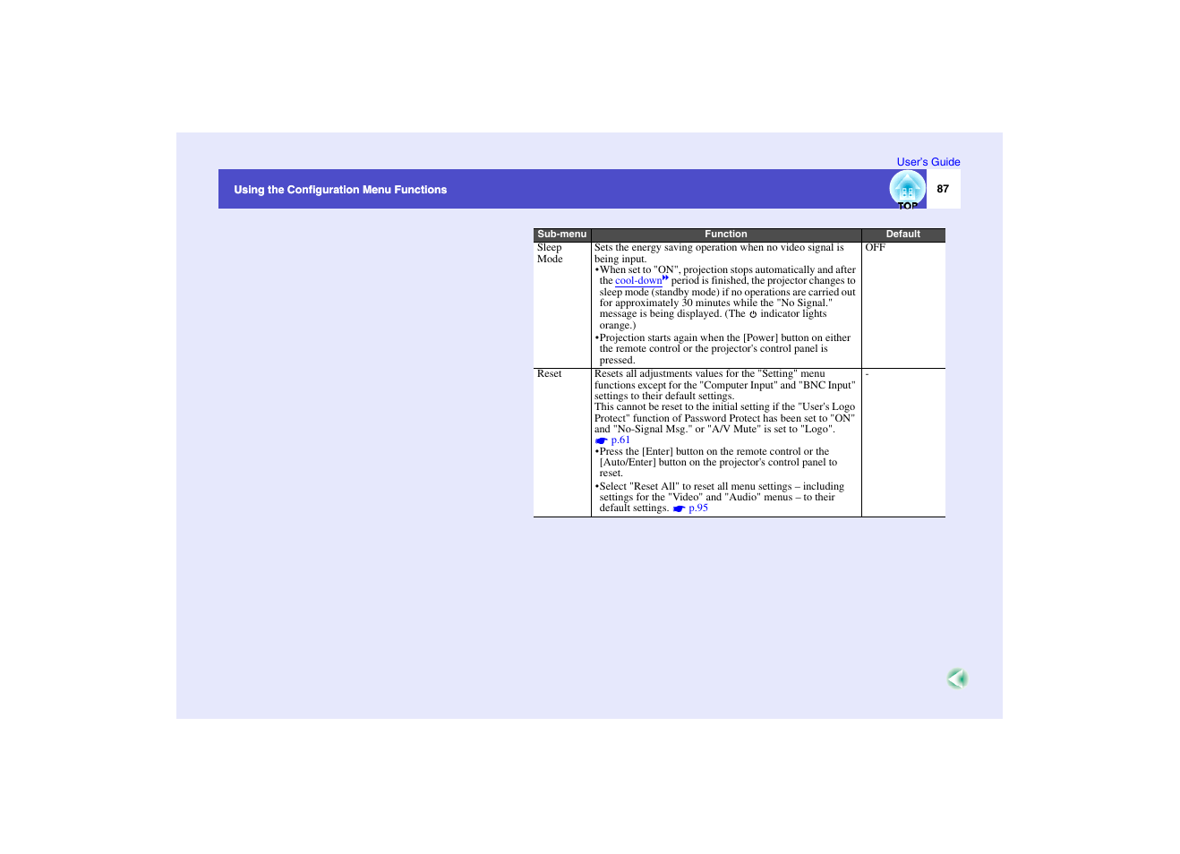 Epson EMP-7950 User Manual | Page 88 / 165