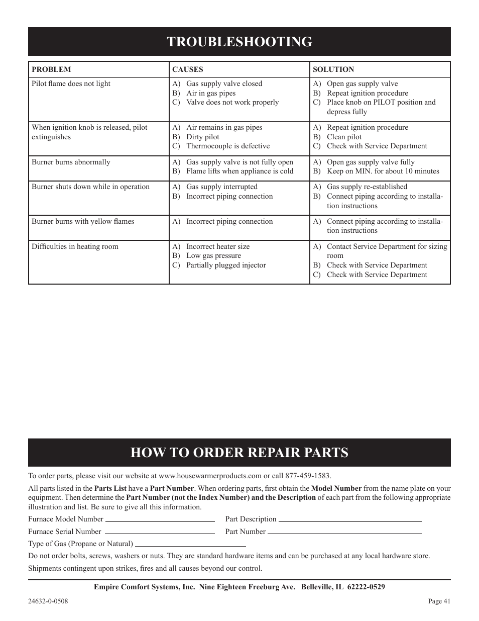 Troubleshooting, How to order repair parts | Epson HWDV080DV(N User Manual | Page 41 / 48