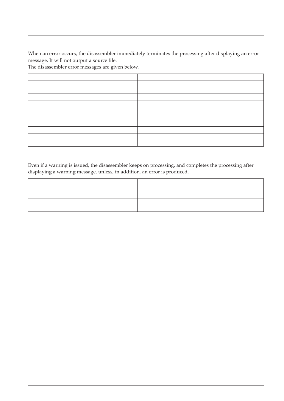 6 error/warning messages, 1 errors, 2 warning | Input/output files, 1 input files | Epson S5U1C63000A User Manual | Page 131 / 346