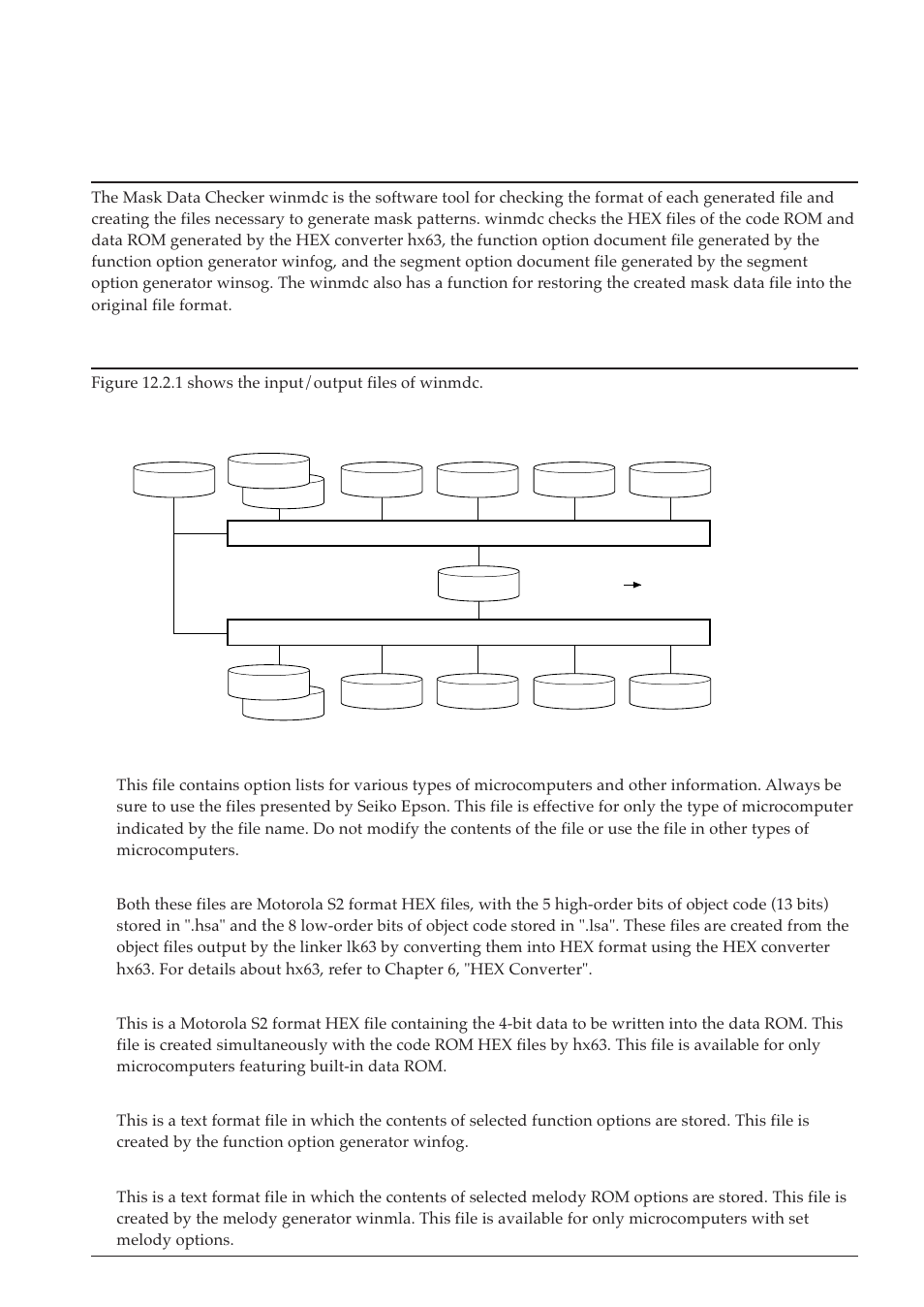 12 mask data checker, 1 outline of the mask data checker winmdc, 2 input/output files | 12 m, Chapter, Hecker | Epson S5U1C63000A User Manual | Page 295 / 346