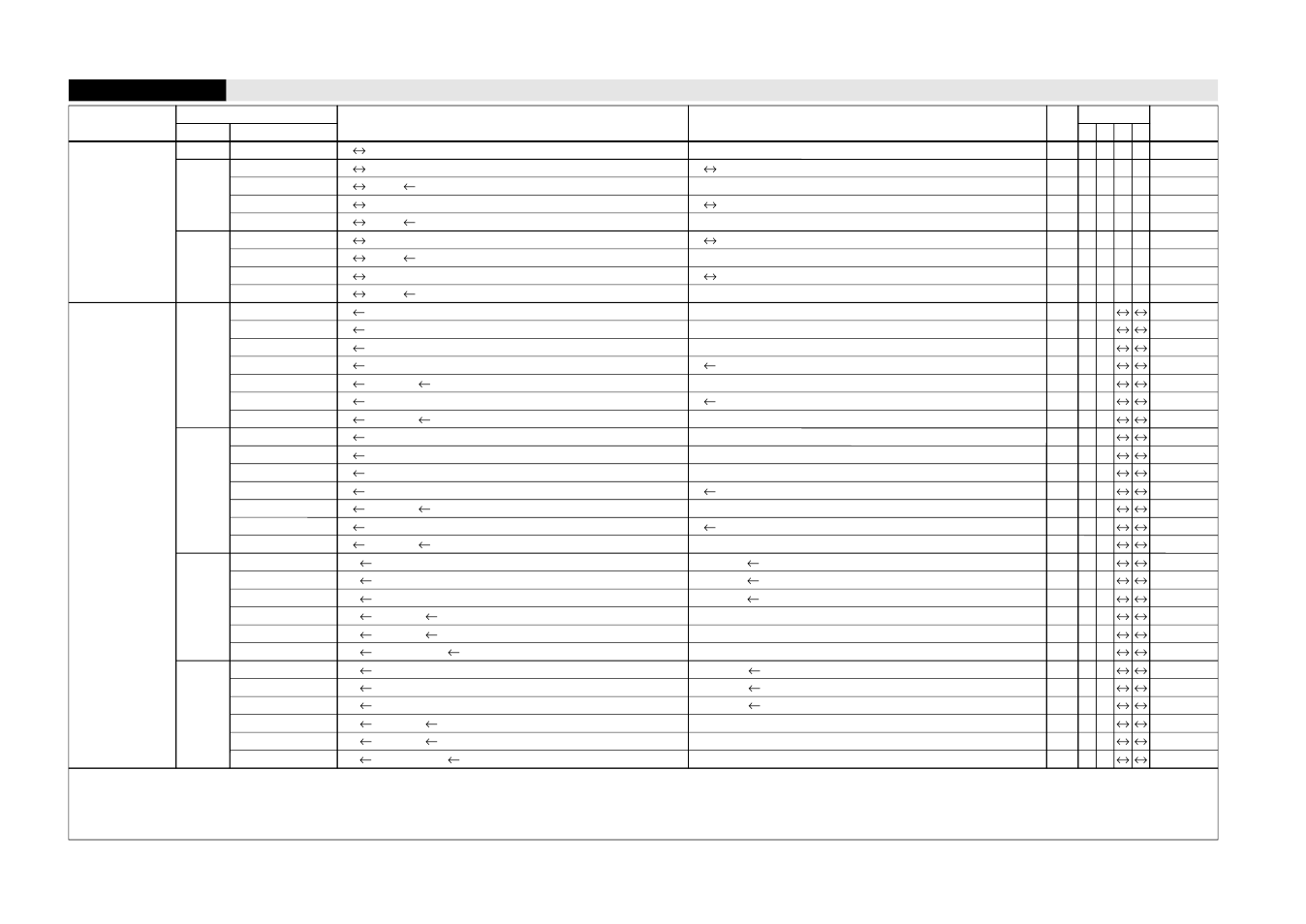Arithmetic operation | Epson S5U1C63000A User Manual | Page 309 / 346
